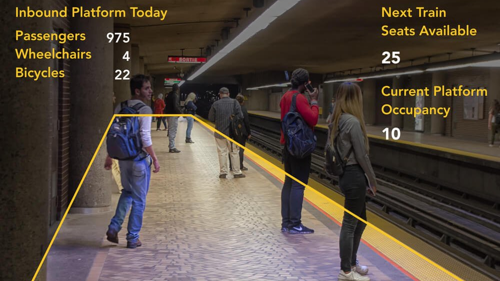 Zensors uses artificial intelligence to capture actionable data from existing hardware and cameras to provide operations visibility and address problems that range from overcrowding to fare evasion.