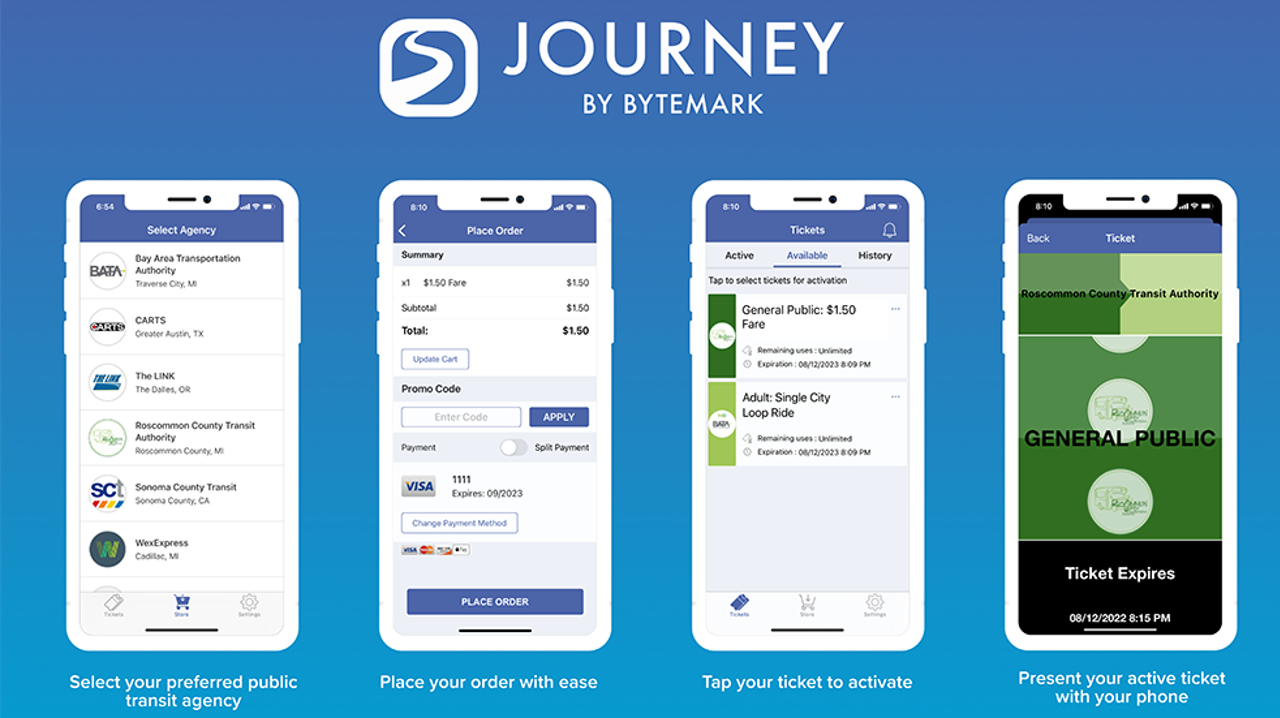 Journey app graphic