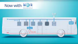 Figure 2 Integrated architecture with ITxPT. Figure 2 Integrated architecture with ITxPT.