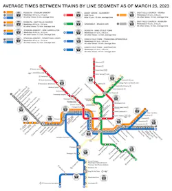 WMATA frequency map. WMATA frequency map.
