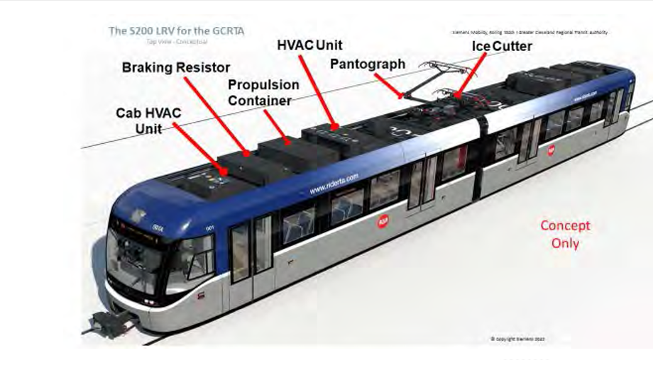 A conceptual rendering of the S200 for GCRTA.