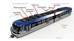 A conceptual rendering of the S200 for GCRTA. A conceptual rendering of the S200 for GCRTA.