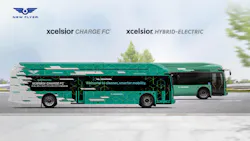 New Flyer Xcelsior Charge Fc And Hybrid Electric 1024x617 646fd1d2d3c7a New Flyer Xcelsior Charge Fc And Hybrid Electric 1024x617 646fd1d2d3c7a