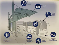 CDOT has launched a BRT program. CDOT has launched a BRT program.