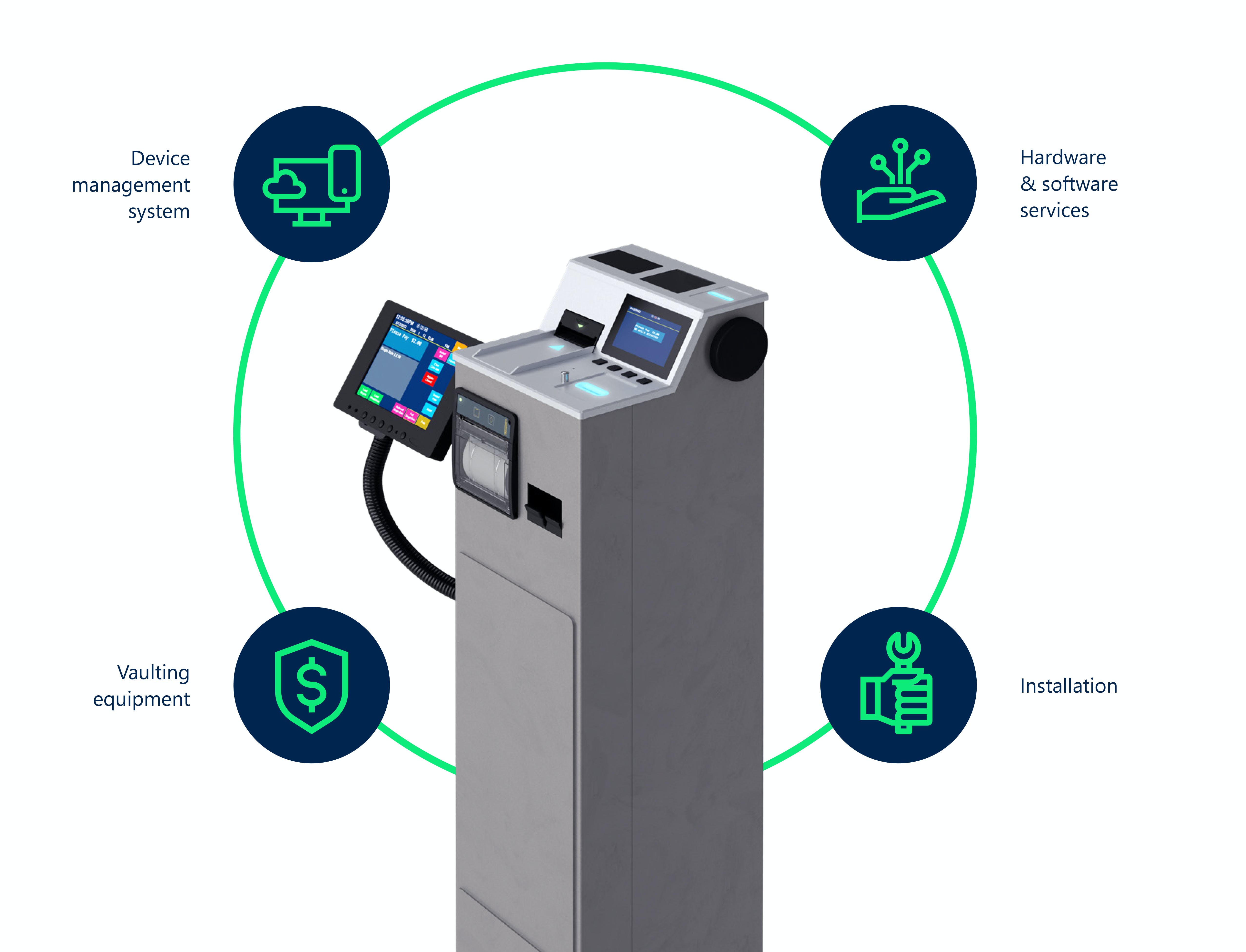 scheidt_bachman_tsd_2023