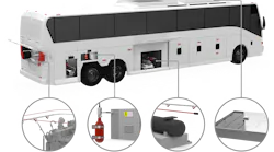 SafeEV fire protection system SafeEV fire protection system