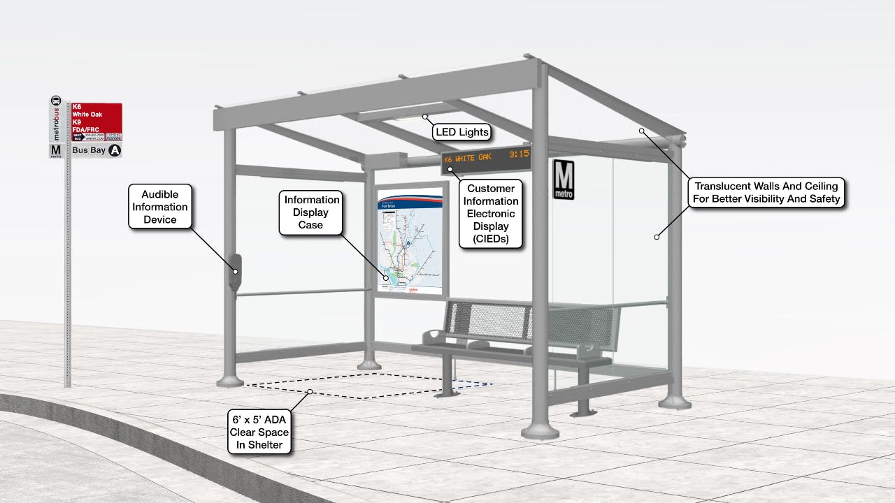 A rendering of the new bus shelters WMATA will be installing.
