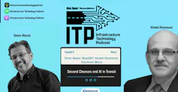 ITP Episode 9 graphic. ITP Episode 9 graphic.