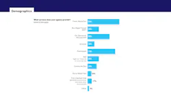 2602mass_mobilityreport3 2602mass_mobilityreport3