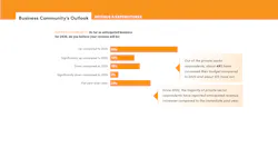 2602mass_mobilityreport4 2602mass_mobilityreport4