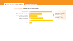 2602mass_mobilityreport5 2602mass_mobilityreport5