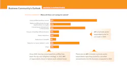2602mass_mobilityreport6 2602mass_mobilityreport6