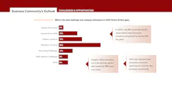 2602mass_mobilityreport7 2602mass_mobilityreport7