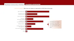 2602mass_mobilityreport8 2602mass_mobilityreport8