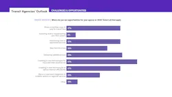 2602mass_mobilityreport13 2602mass_mobilityreport13