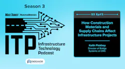 ITP S3 Ep2 graphic. ITP S3 Ep2 graphic.