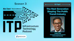 ITP Episode 3 graphic. ITP Episode 3 graphic.