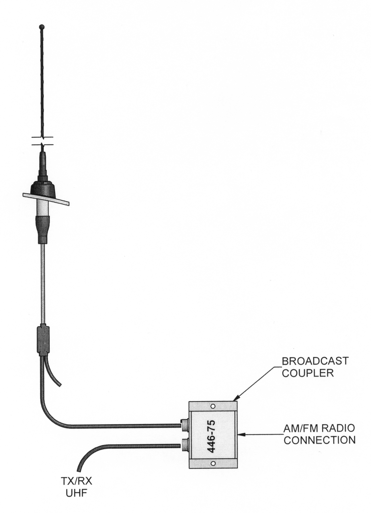 136174mhzdisguiseamfmantennas 10041993