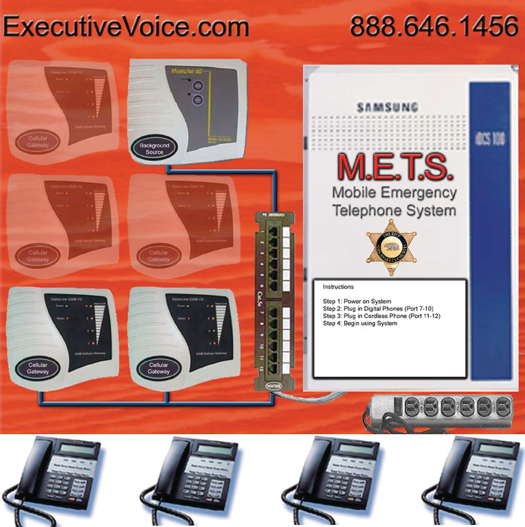 Mobileemergencytelephonesystem 10042904