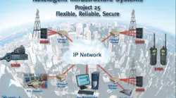 Netelligentinfrastructuresystems 10042585 Netelligentinfrastructuresystems 10042585