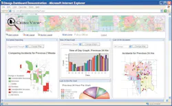 Omegadashboard 10045417 Omegadashboard 10045417