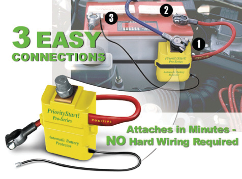 Prioritystartpromax 10041335