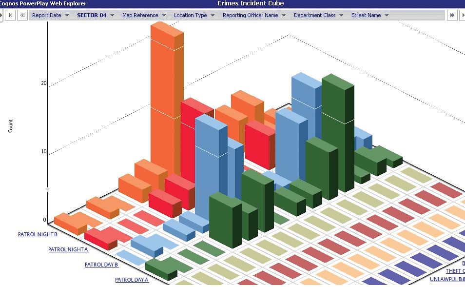 Qrepanalytics 10046678