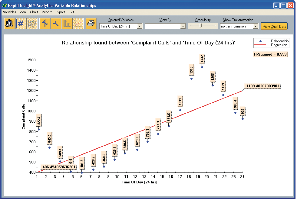 Rapidinsightanalytics 10041228