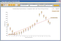Rapidinsightanalytics 10041228 Rapidinsightanalytics 10041228