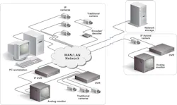Symsuite 10043318 Symsuite 10043318
