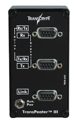 Transpeateriii 10047112 Transpeateriii 10047112