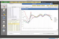 Staffwizard2008 10048690 Staffwizard2008 10048690