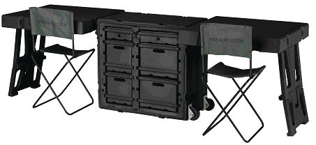 Deploymentreadyfielddesks 10051116