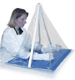 Captairpyramiddisposablegloveboxes 10051380 Captairpyramiddisposablegloveboxes 10051380