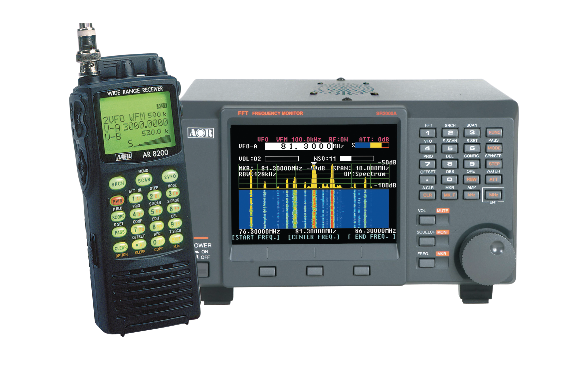 Sr2000aandar8200mkiii 10051588