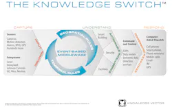 Kvisuite 10052561 Kvisuite 10052561