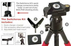 Switcherooquickchangeheadsystem 10052787 Switcherooquickchangeheadsystem 10052787