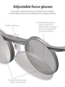 Trufocals 10053571 Trufocals 10053571