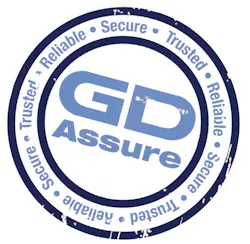 Gdassurel 10108320 Gdassurel 10108320