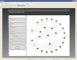 Inttensit 10111052 Inttensit 10111052