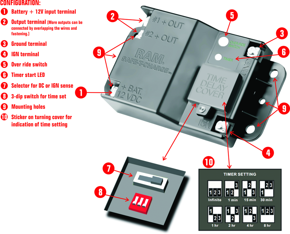 Batterycharge 10212039