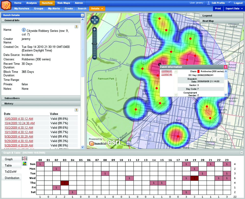 Figure2 Heat Map 10224231