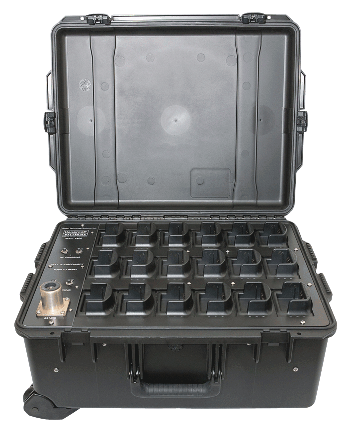 Honeywellchargingcase 10440885