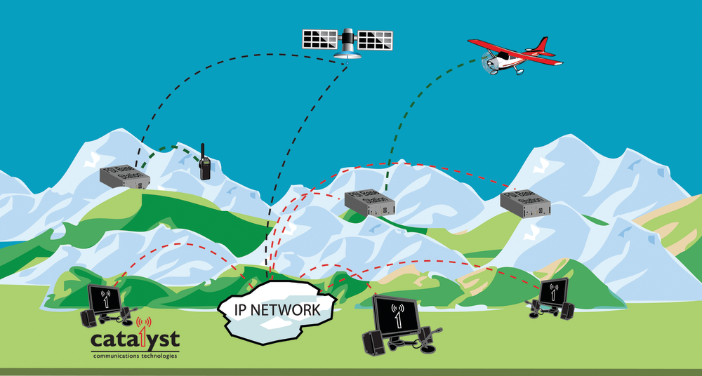 Alaskadiagramv401 10683623