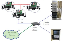 Trunking 10673506 Trunking 10673506