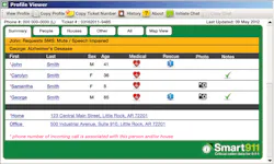 Smart911 Dispatch Public Profi 10781881 Smart911 Dispatch Public Profi 10781881