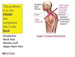 Ucs 11268964 Ucs 11268964