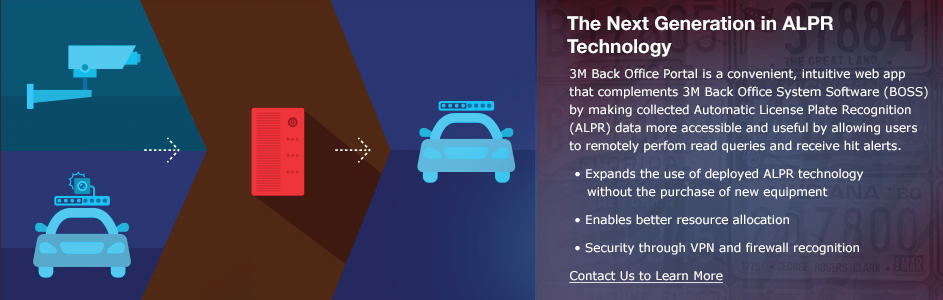 3m Portal Infograph 11318817