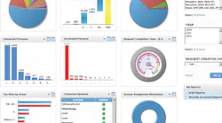 Quantum Secure Safe Security R 11312491 Quantum Secure Safe Security R 11312491