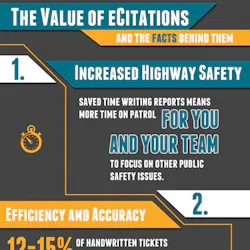 Ecitation Infographic Thumbnai 11321324 Ecitation Infographic Thumbnai 11321324